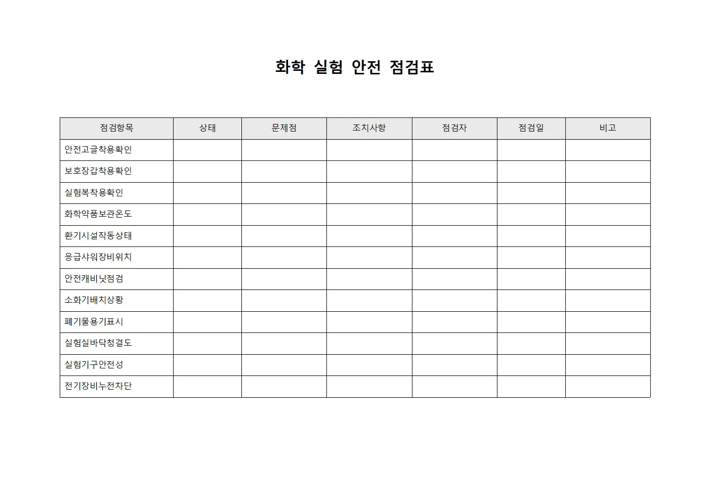 화학 실험 안전 점검표 문서.서식