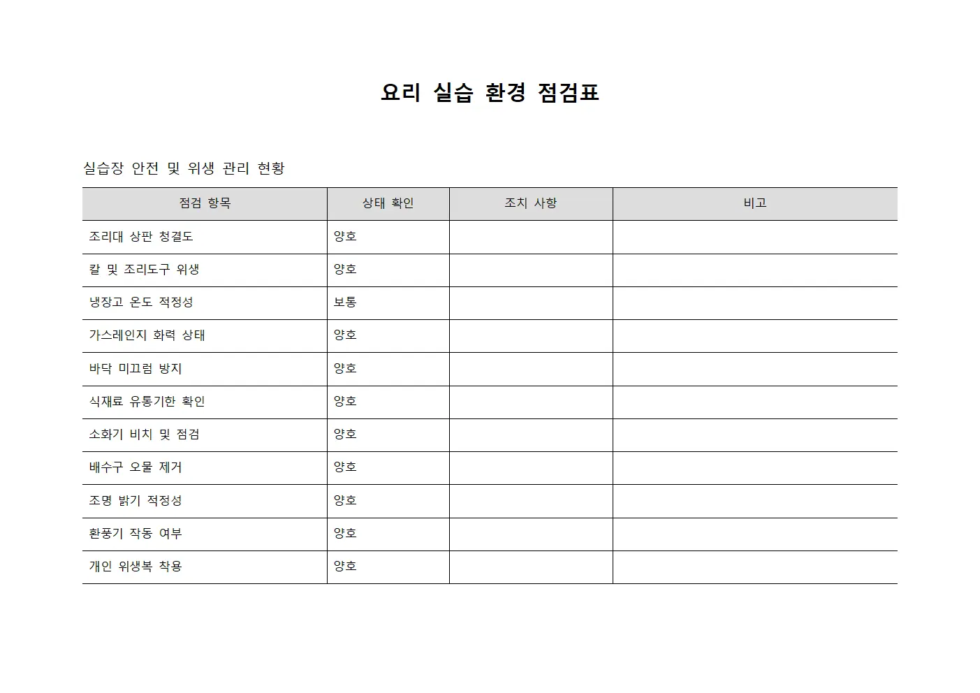 요리 실습 환경 점검표