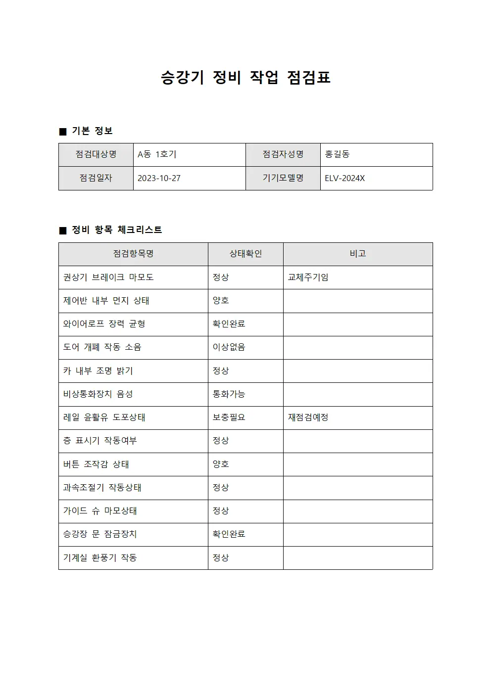 승강기 정비 작업 점검표