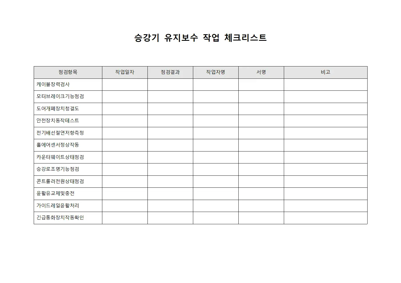 승강기 유지보수 작업 체크리스트