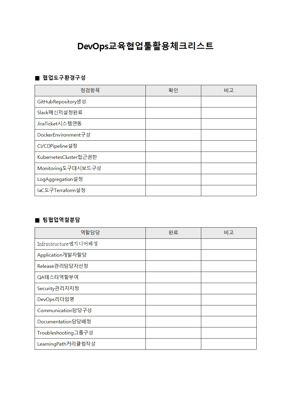 DevOps교육 협업툴 활용 체크리스트 문서양식