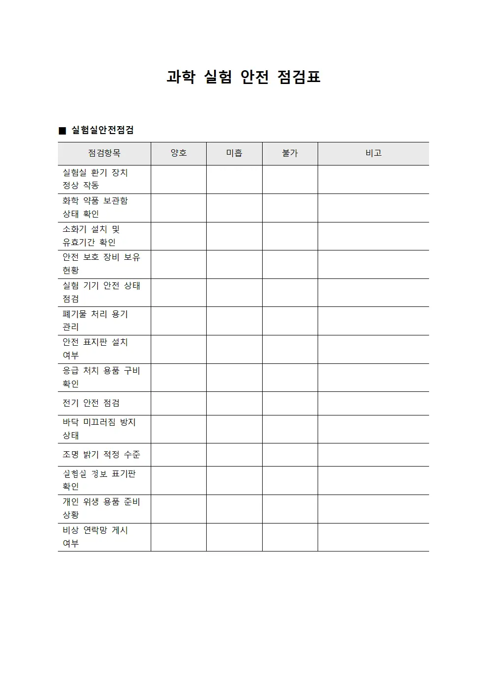 과학 실험 안전 점검표