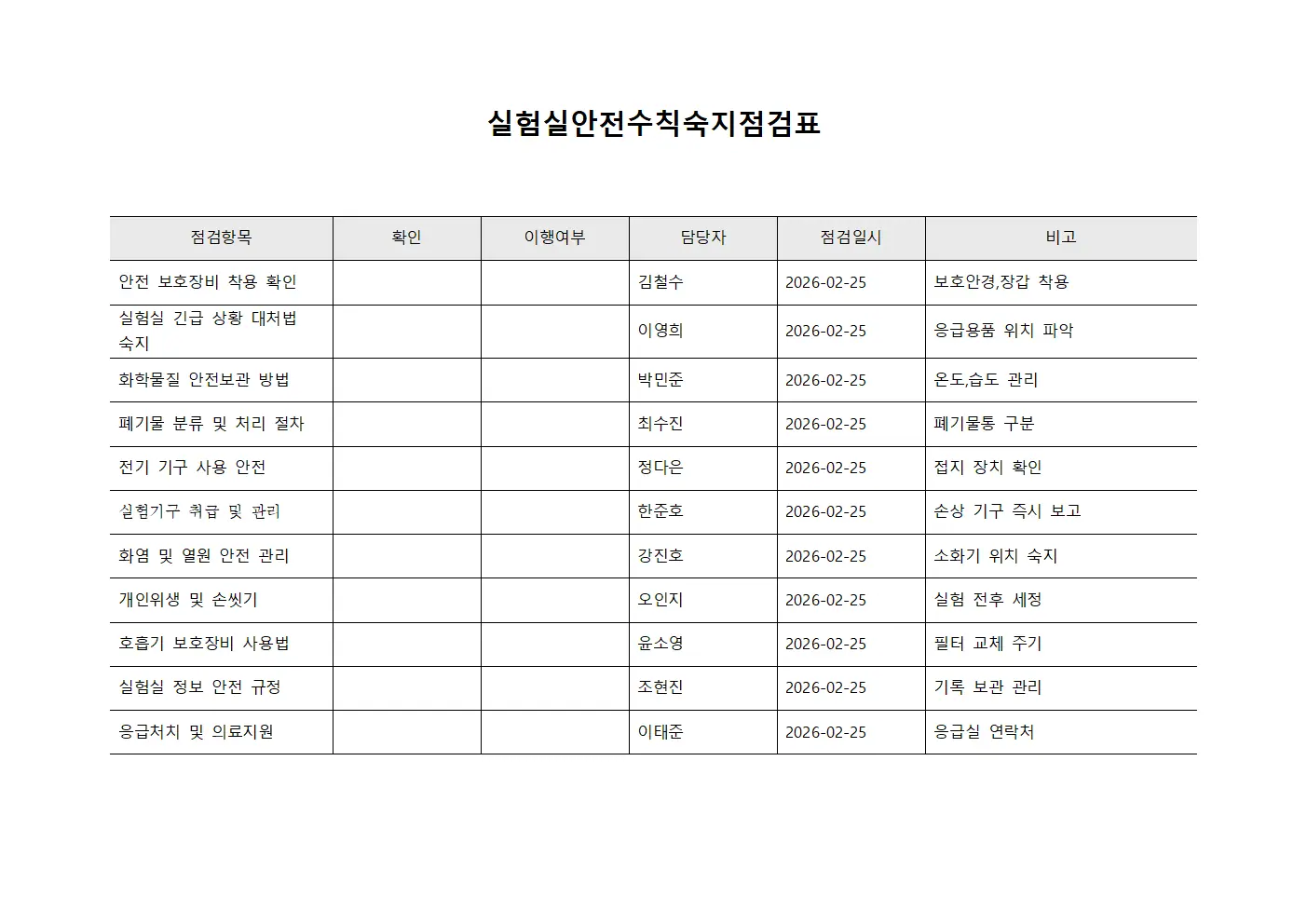 실험실안전수칙숙지점검표 템플릿 서식