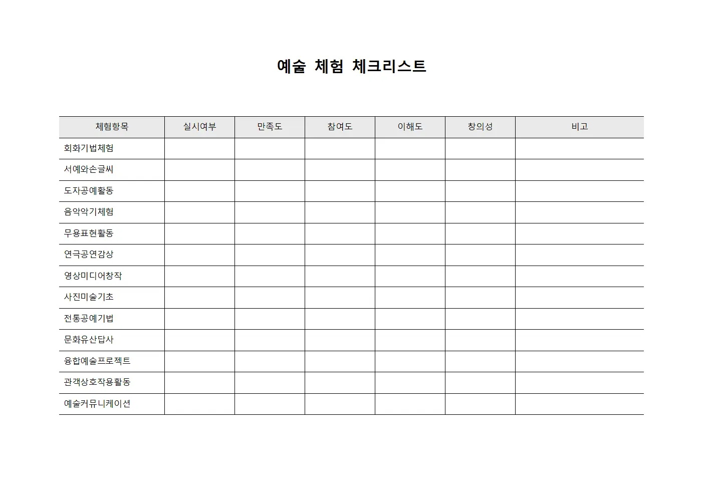 예술 체험 체크리스트 양식