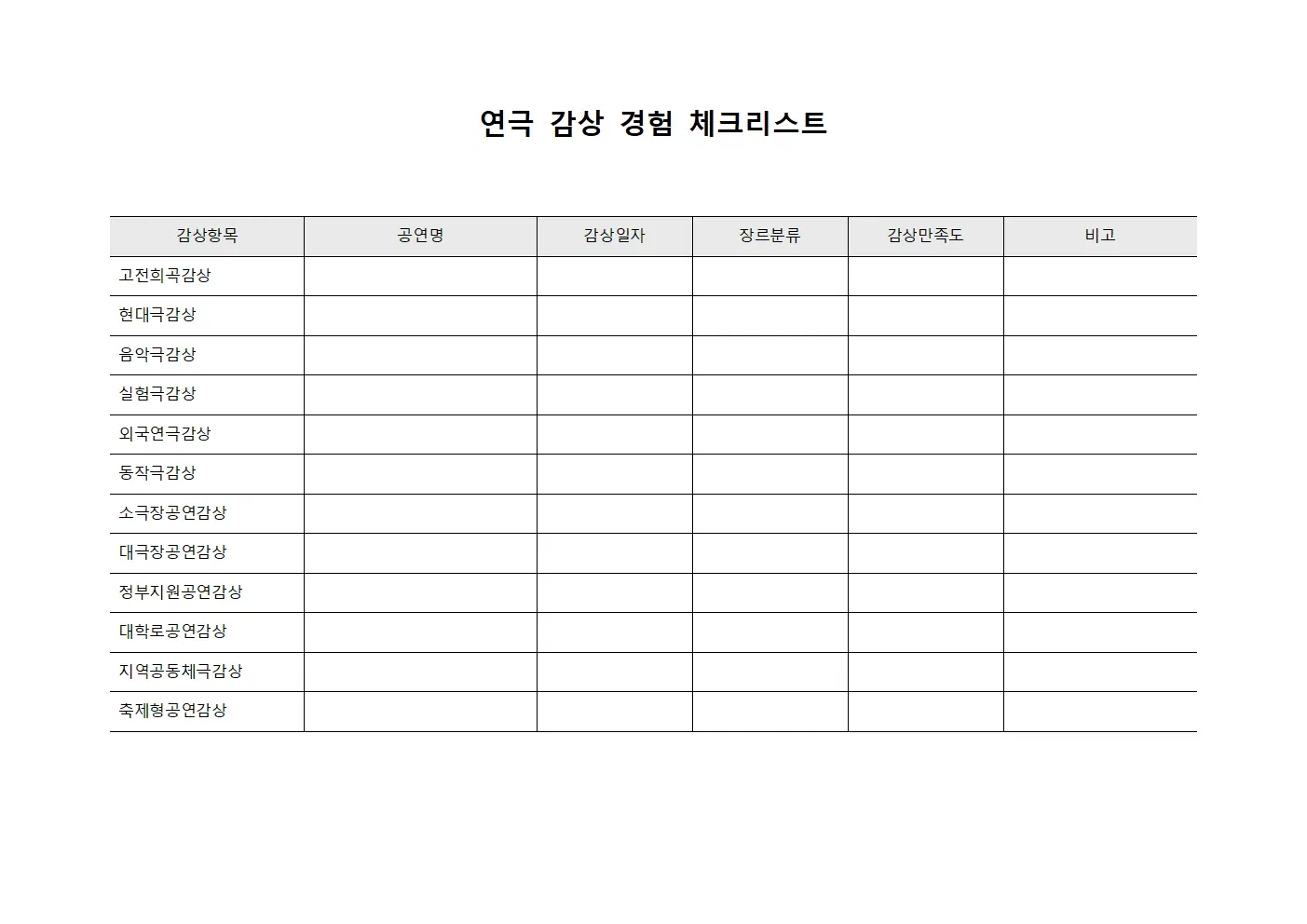 연극 감상 경험 체크리스트