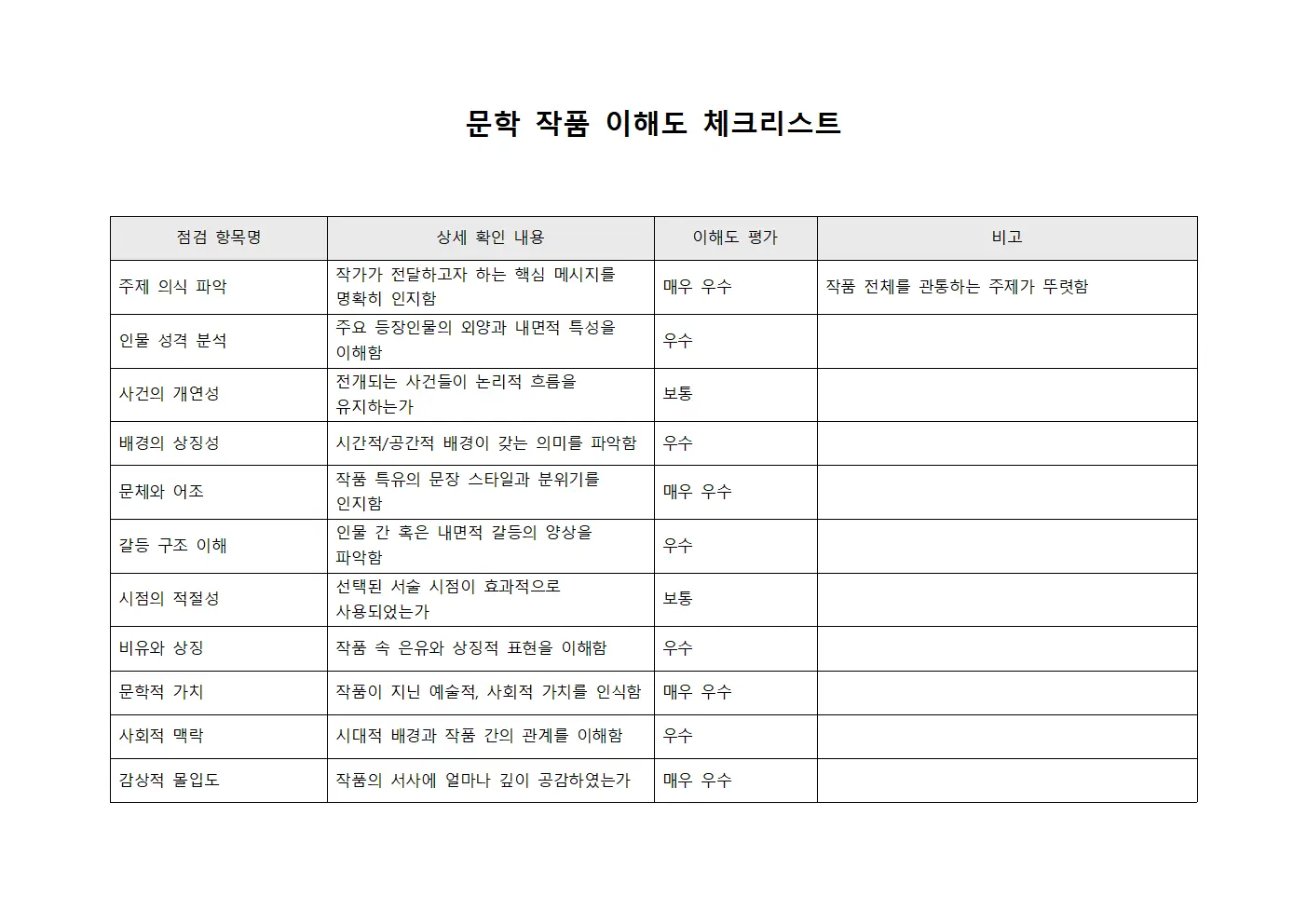 문학 작품 이해도 체크리스트 파일양식