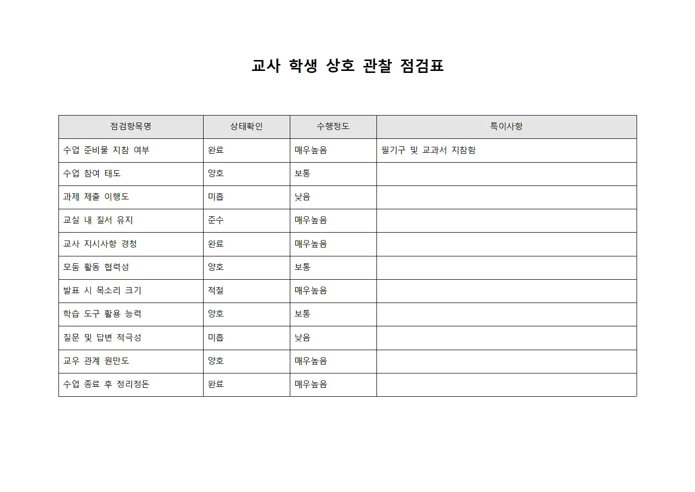 교사 학생 상호 관찰 점검표 서식