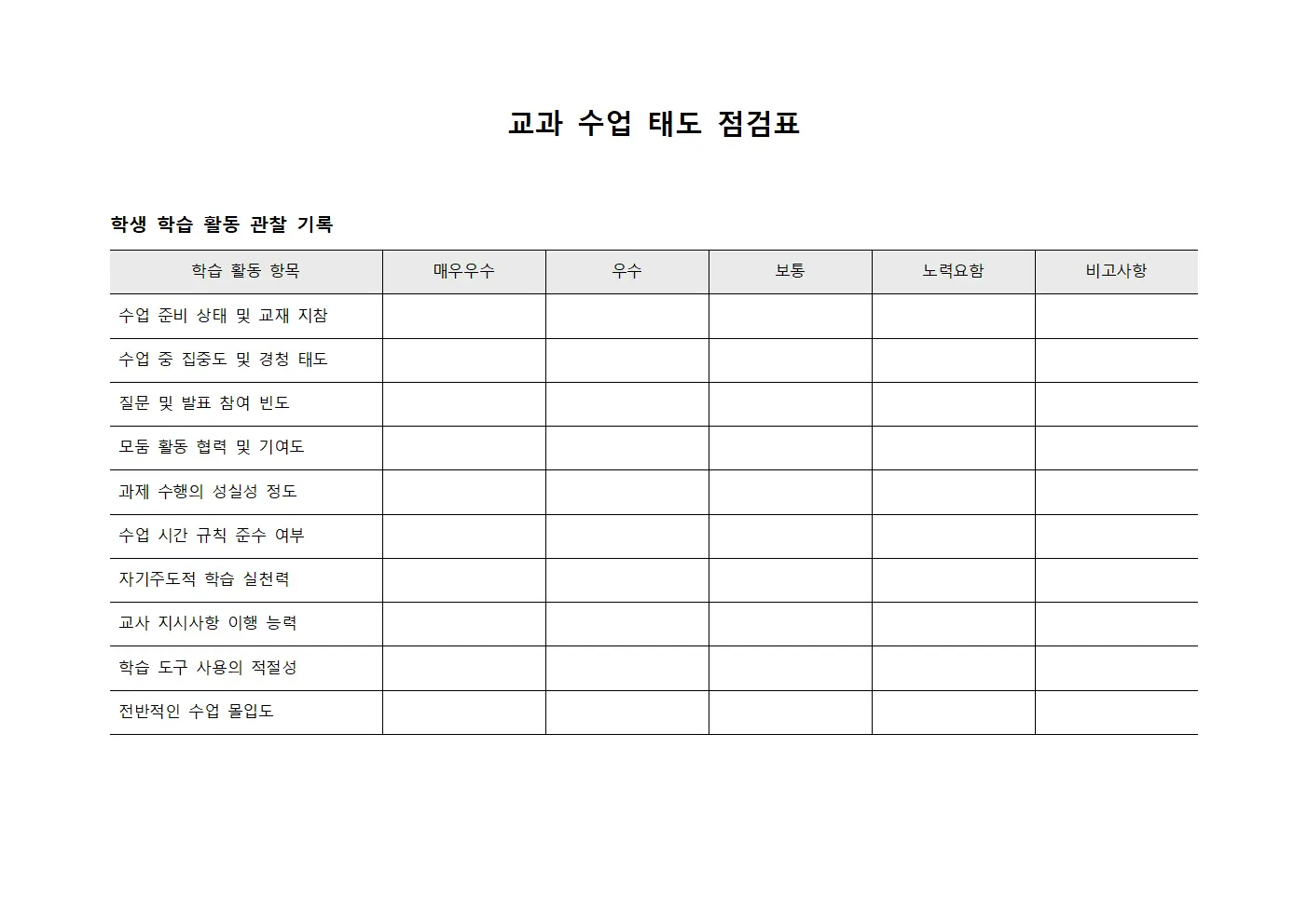 교과 수업 태도 점검표