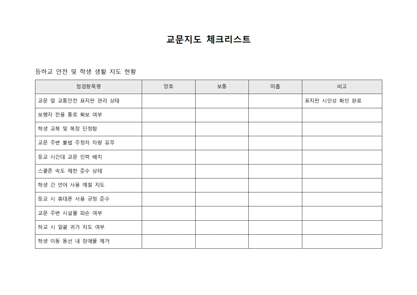 교문지도 체크리스트 문서.양식
