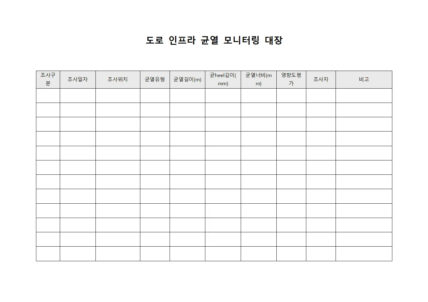 도로 인프라 균열 모니터링 대장