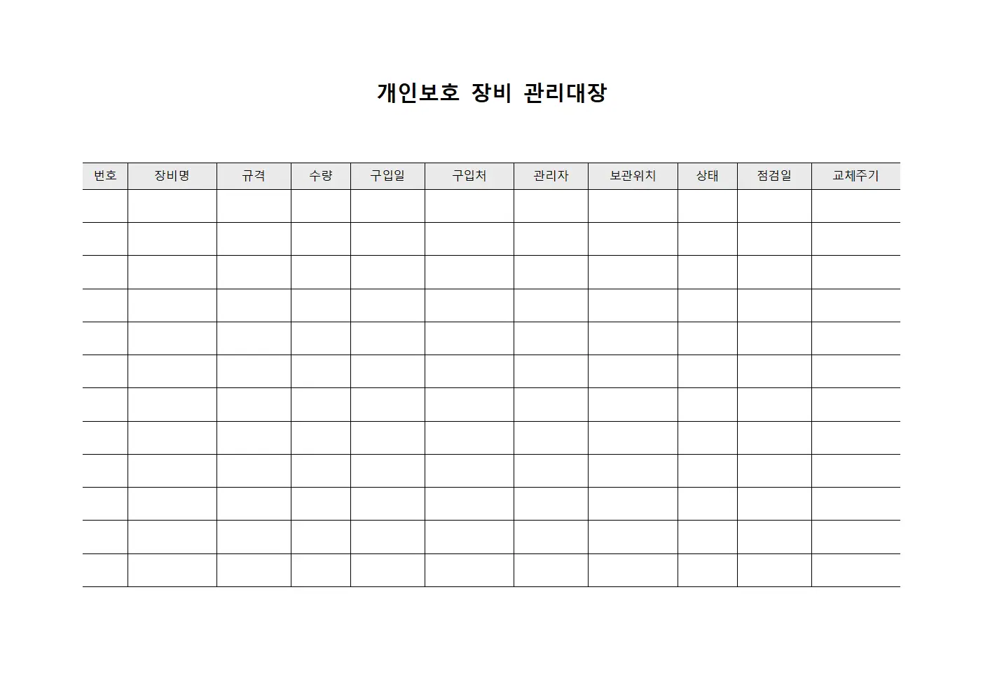개인보호 장비 관리대장