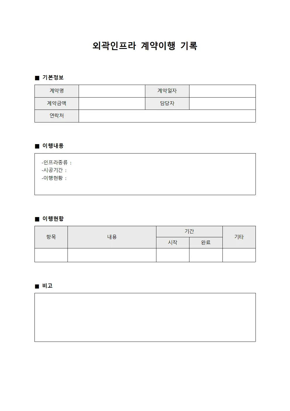 외곽인프라 계약이행 기록