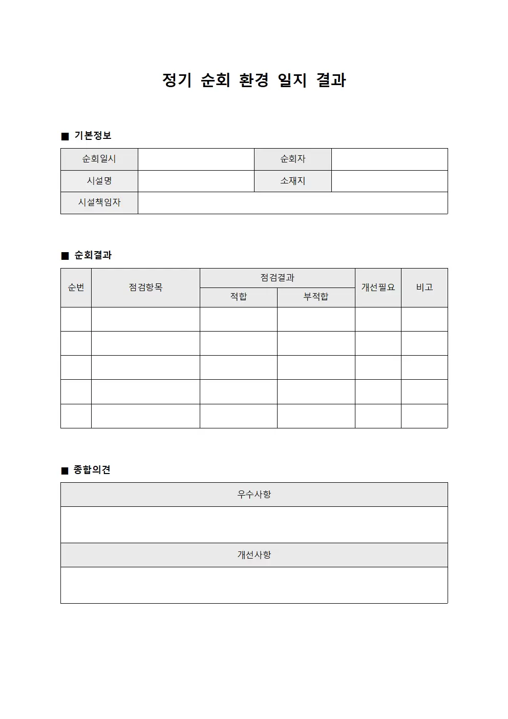 정기 순회 환경일지 결과