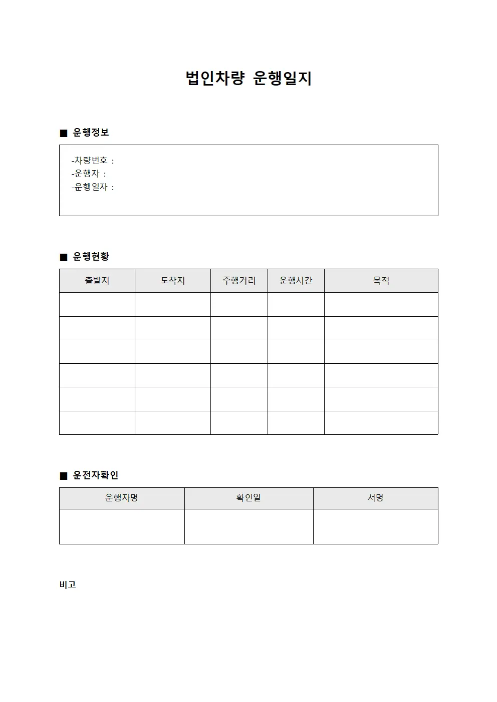 차량 운행일지 시설 방문 현황