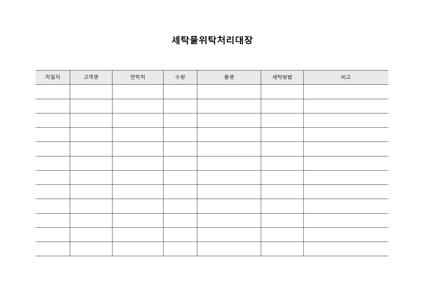 세탁물위탁처리대장 (물품별 처리 상황)