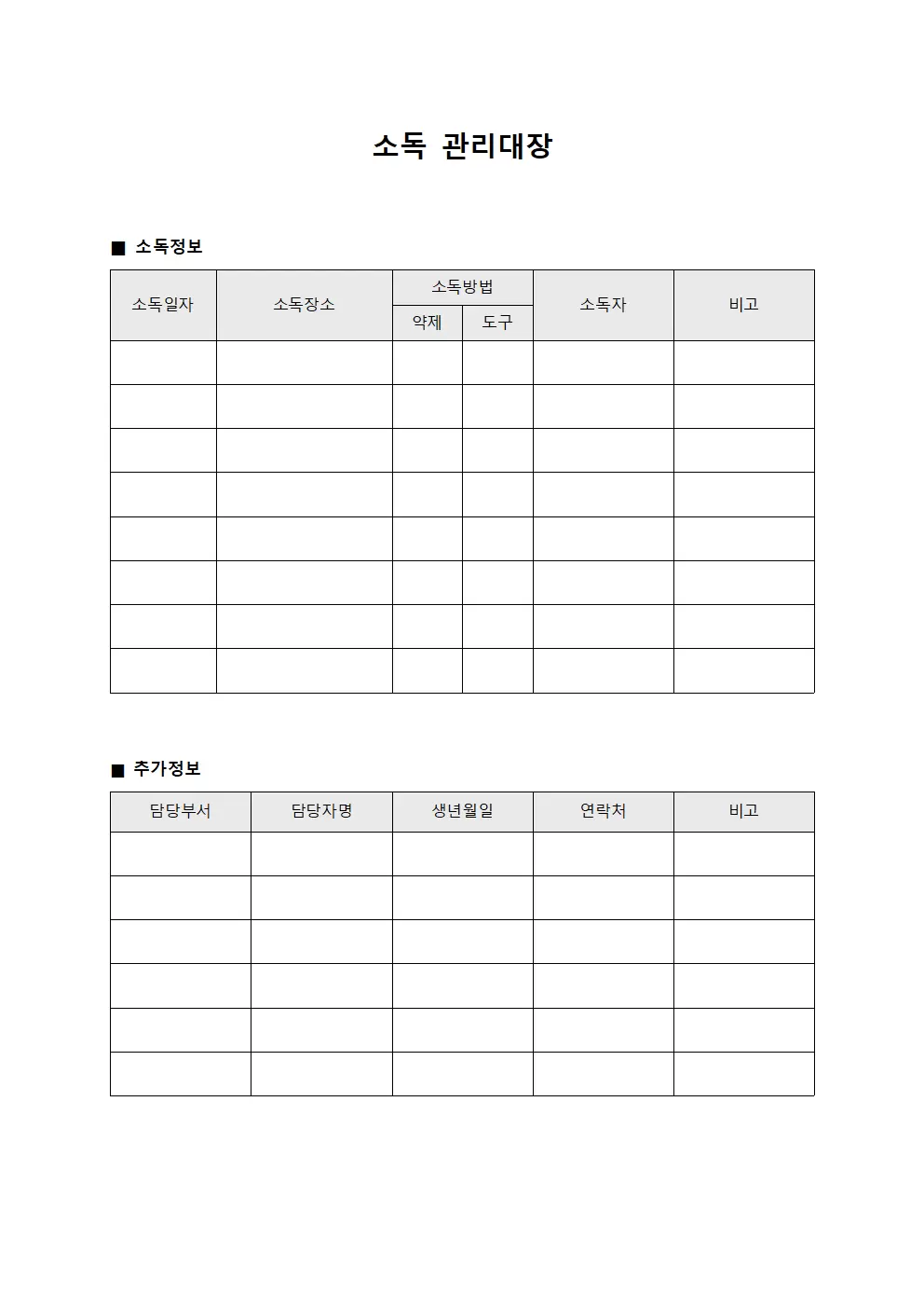 소독관리대장 - 시설물위험요소