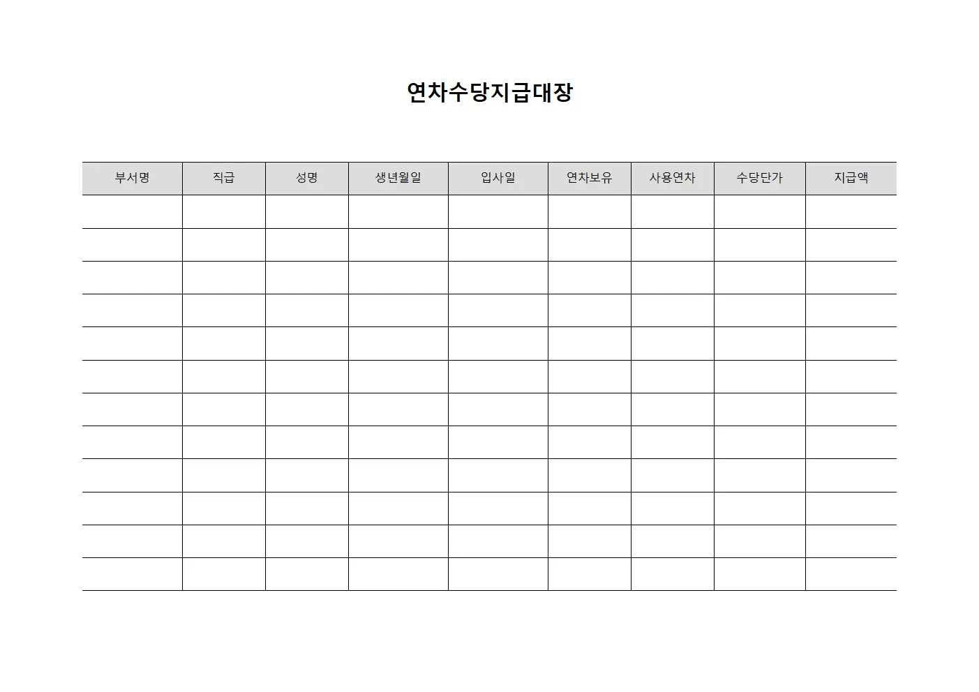 연차수당지급대장 - 부서별 예산현황