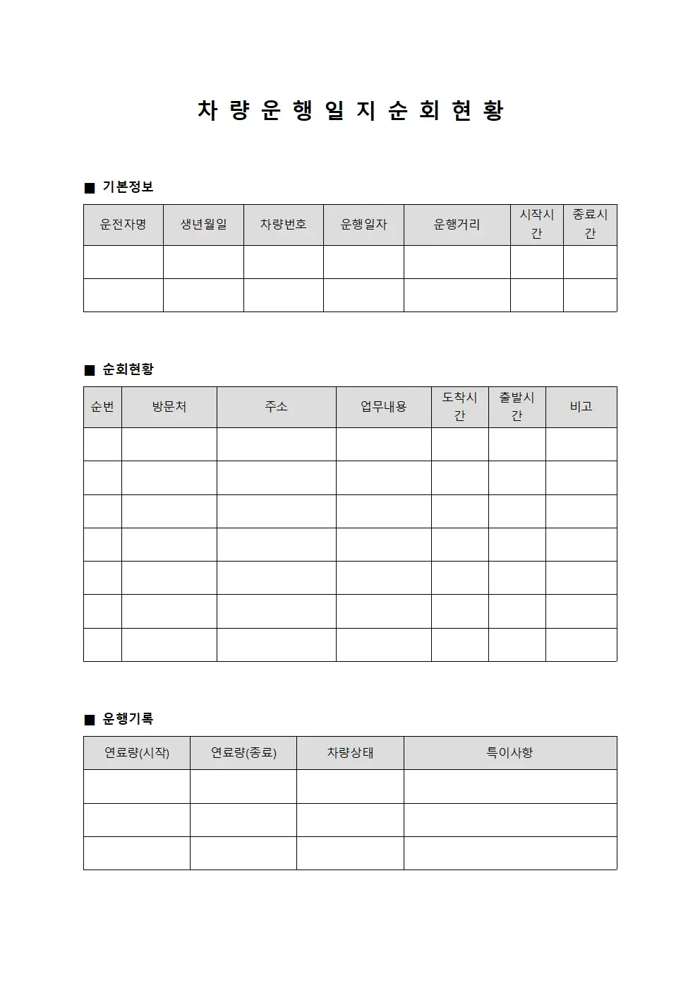 차량운행일지 순회현황