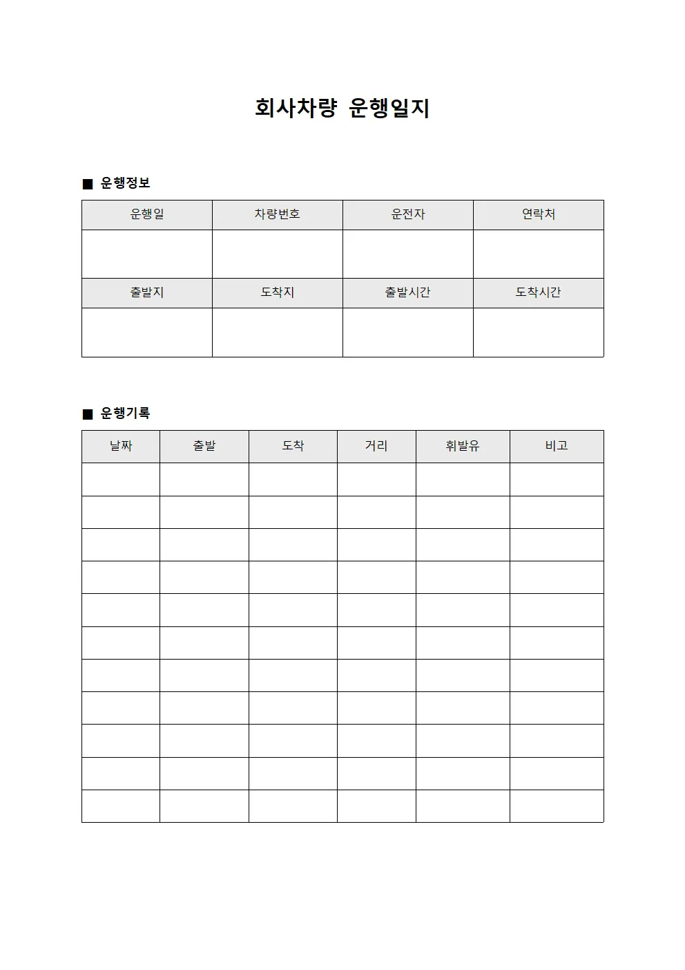 차량 운행일지 점검보고서