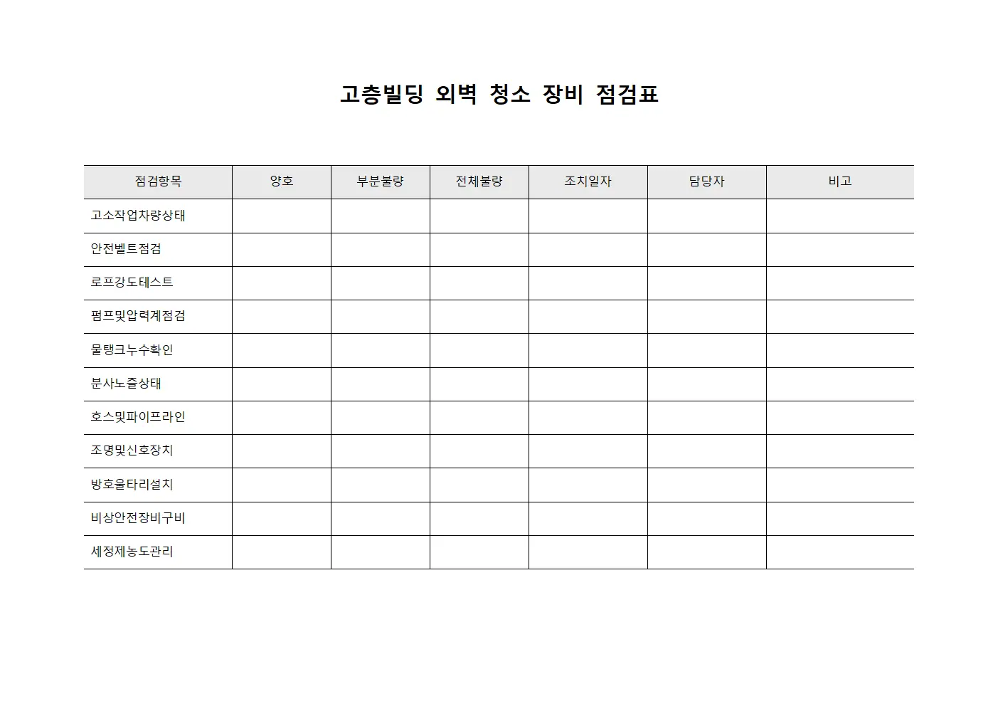 고층빌딩 외벽 청소 장비 점검표 서식문서