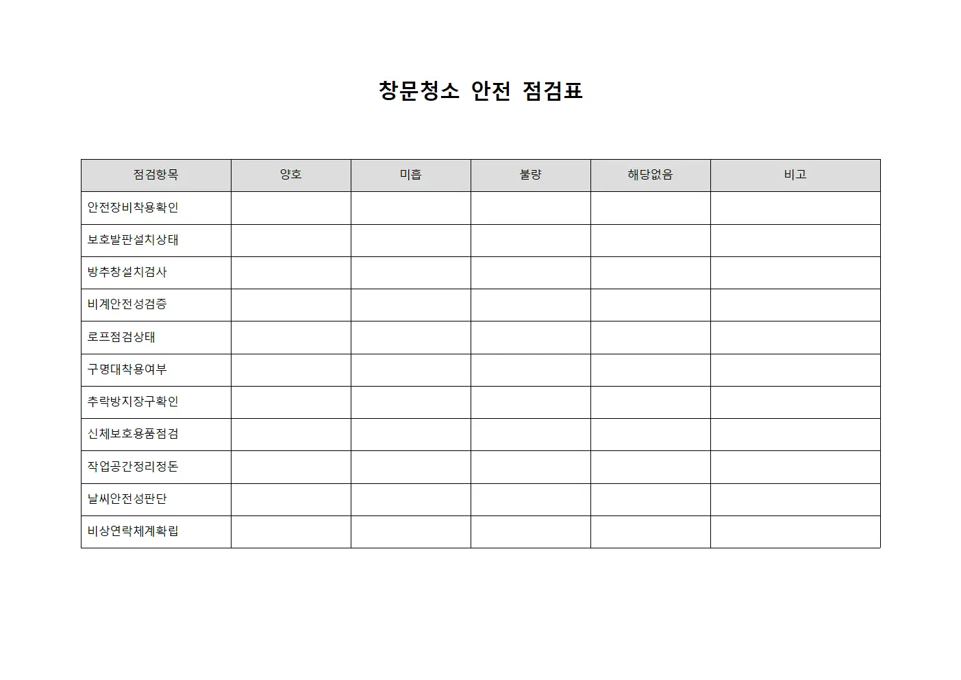 창문청소 안전 점검표