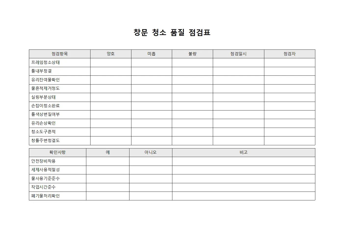 창문 청소 품질 점검표