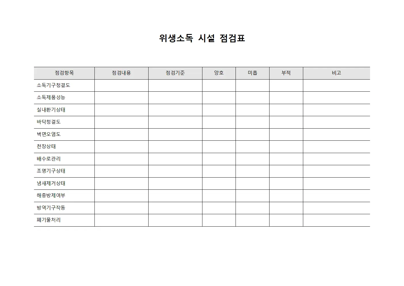 위생소독 시설 점검표 서식파일