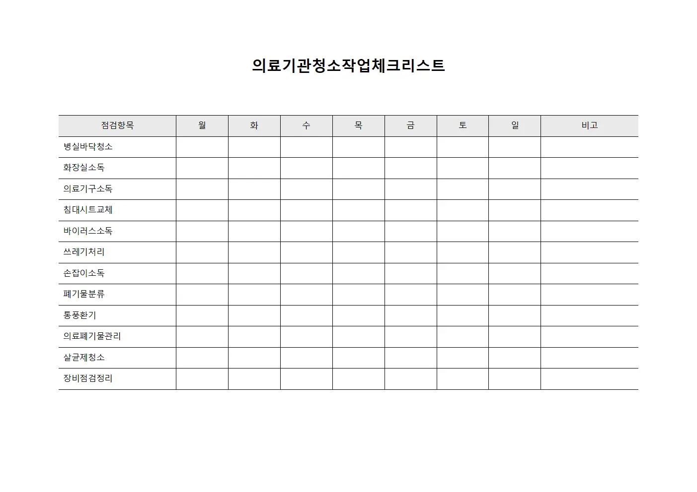 의료기관청소작업체크리스트