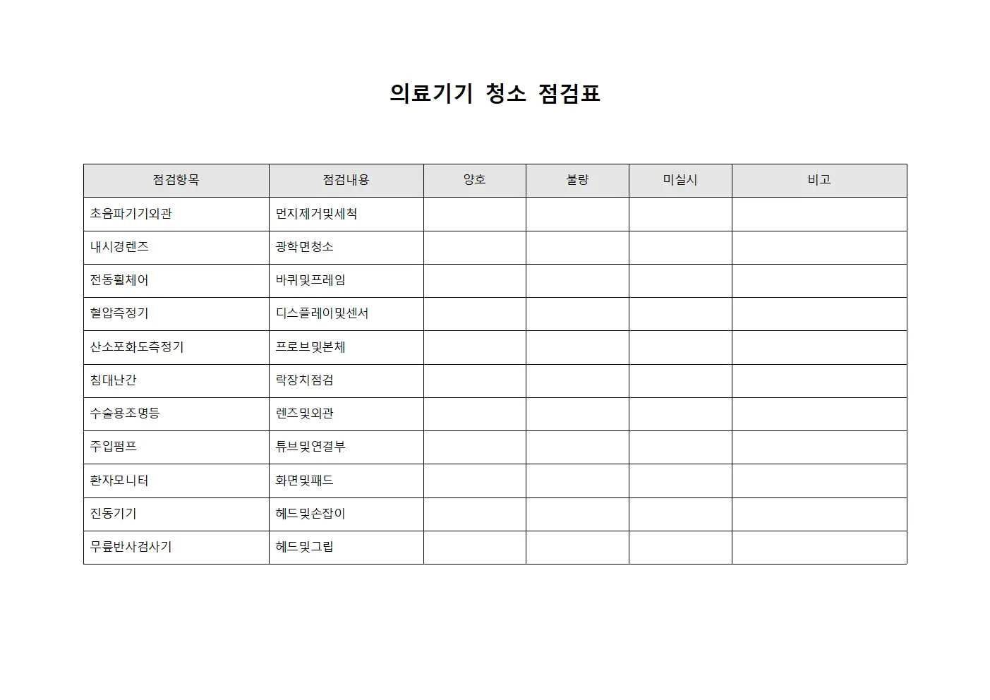 의료기기 청소 점검표 템플릿 양식
