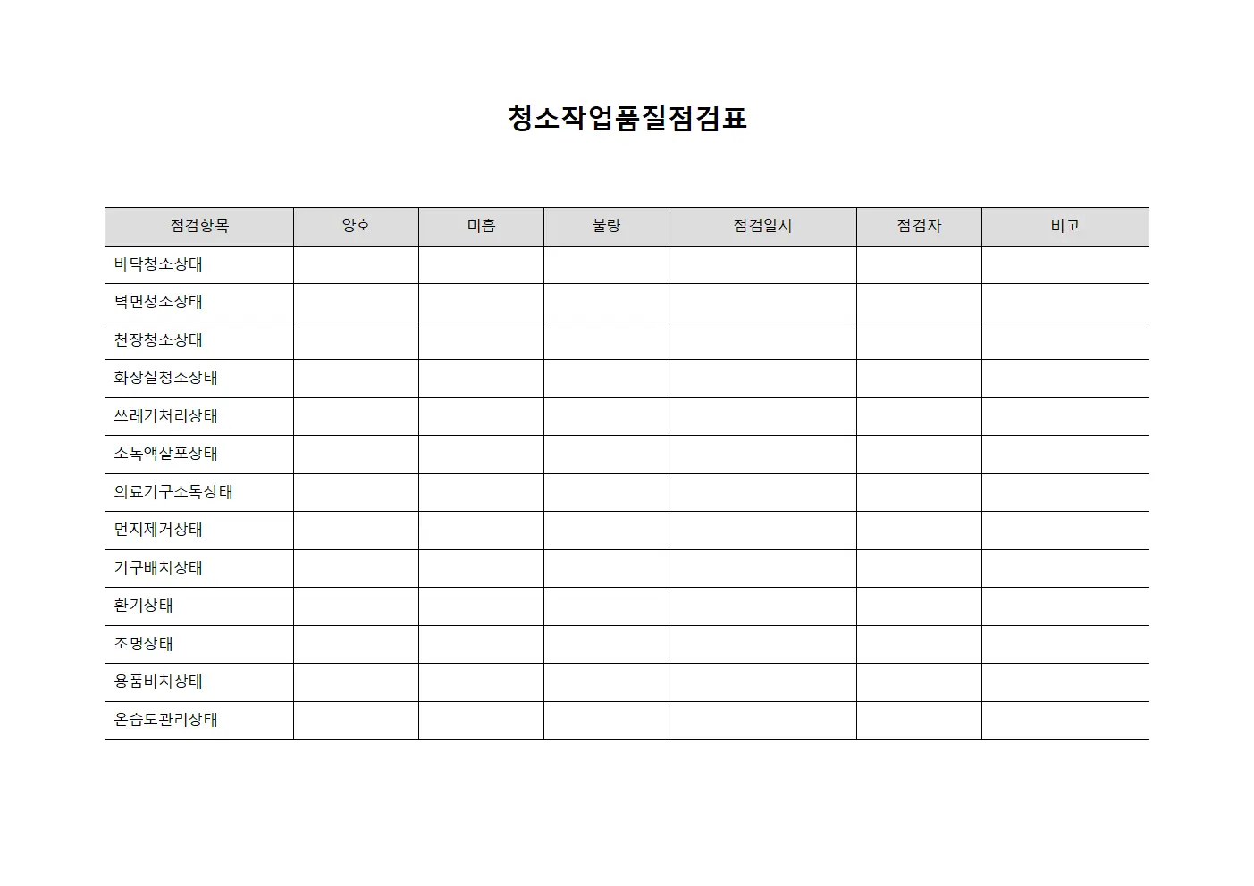청소작업품질점검표
