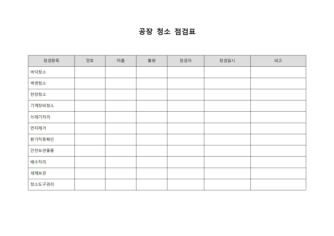 공장 청소 점검표 파일양식