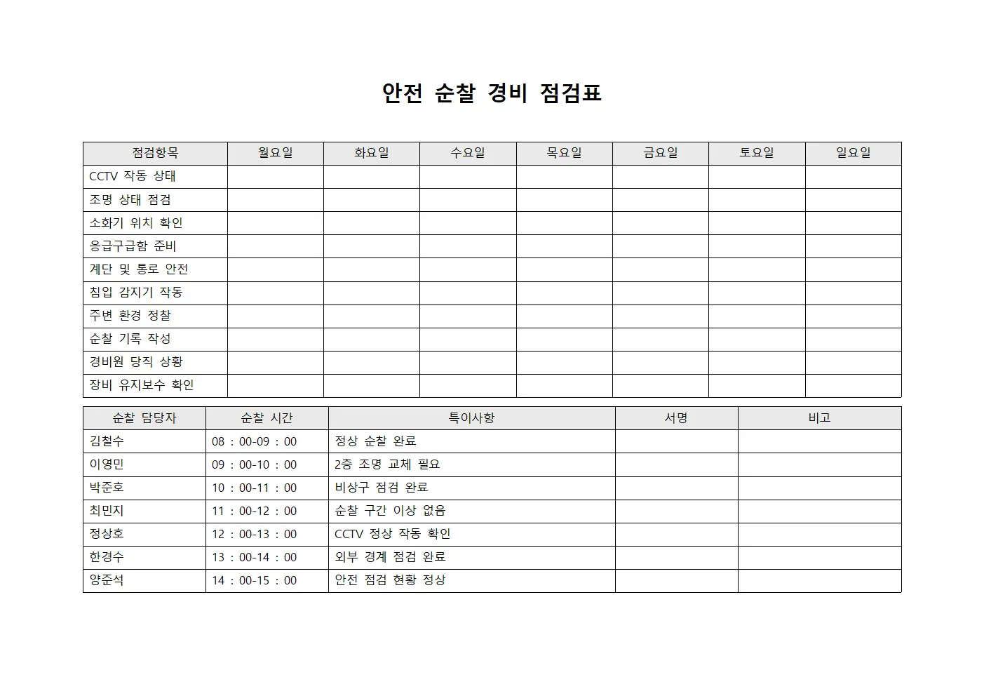 안전 순찰 경비 점검표 서식