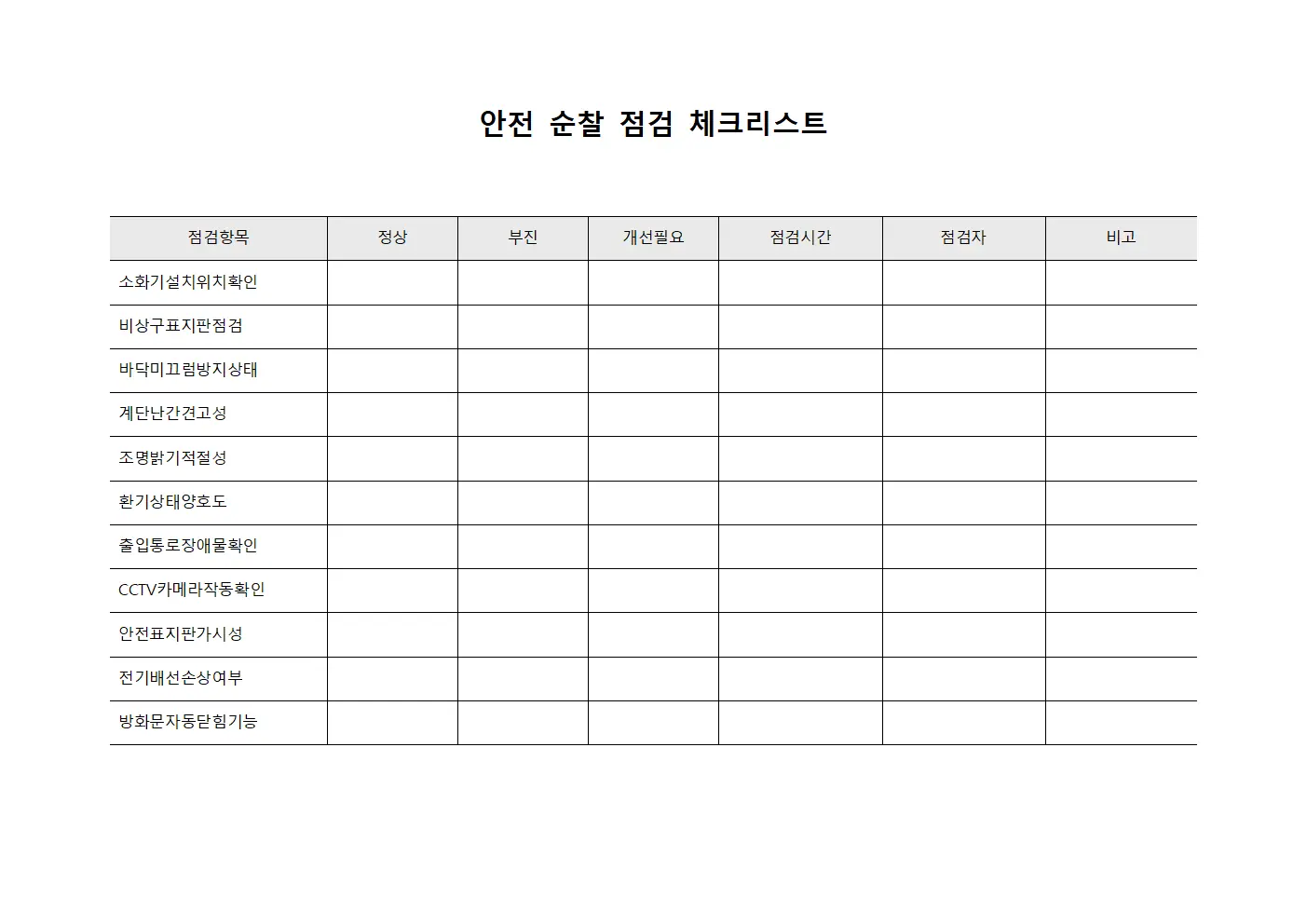 안전 순찰 점검 체크리스트 템플릿 서식