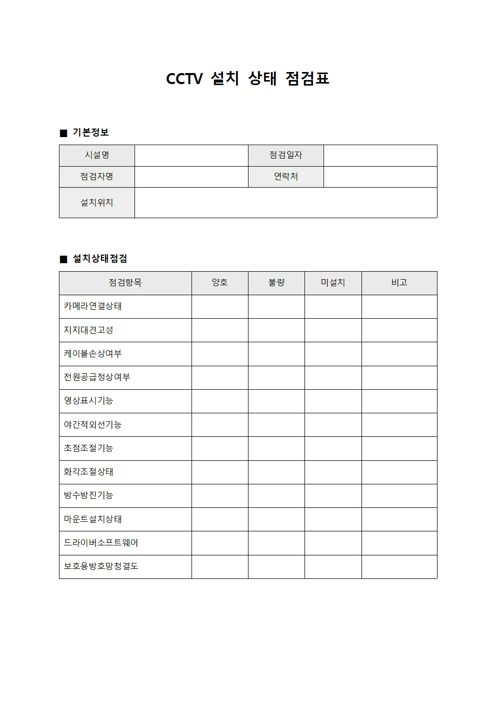영상 감시 장비 설치 상태 점검표