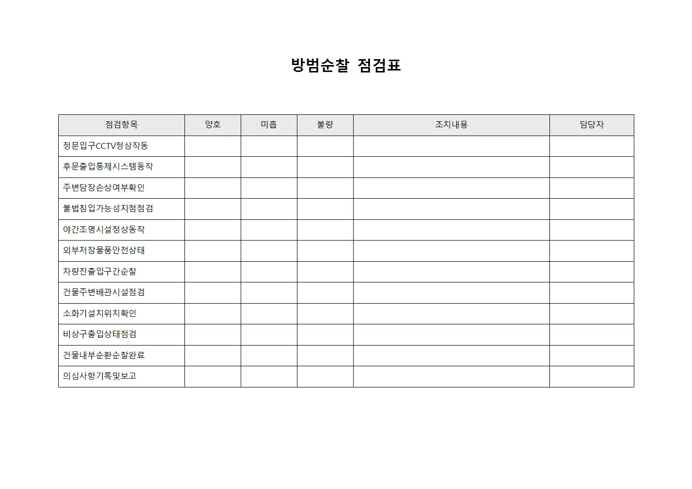 방범순찰 점검표 서식문서
