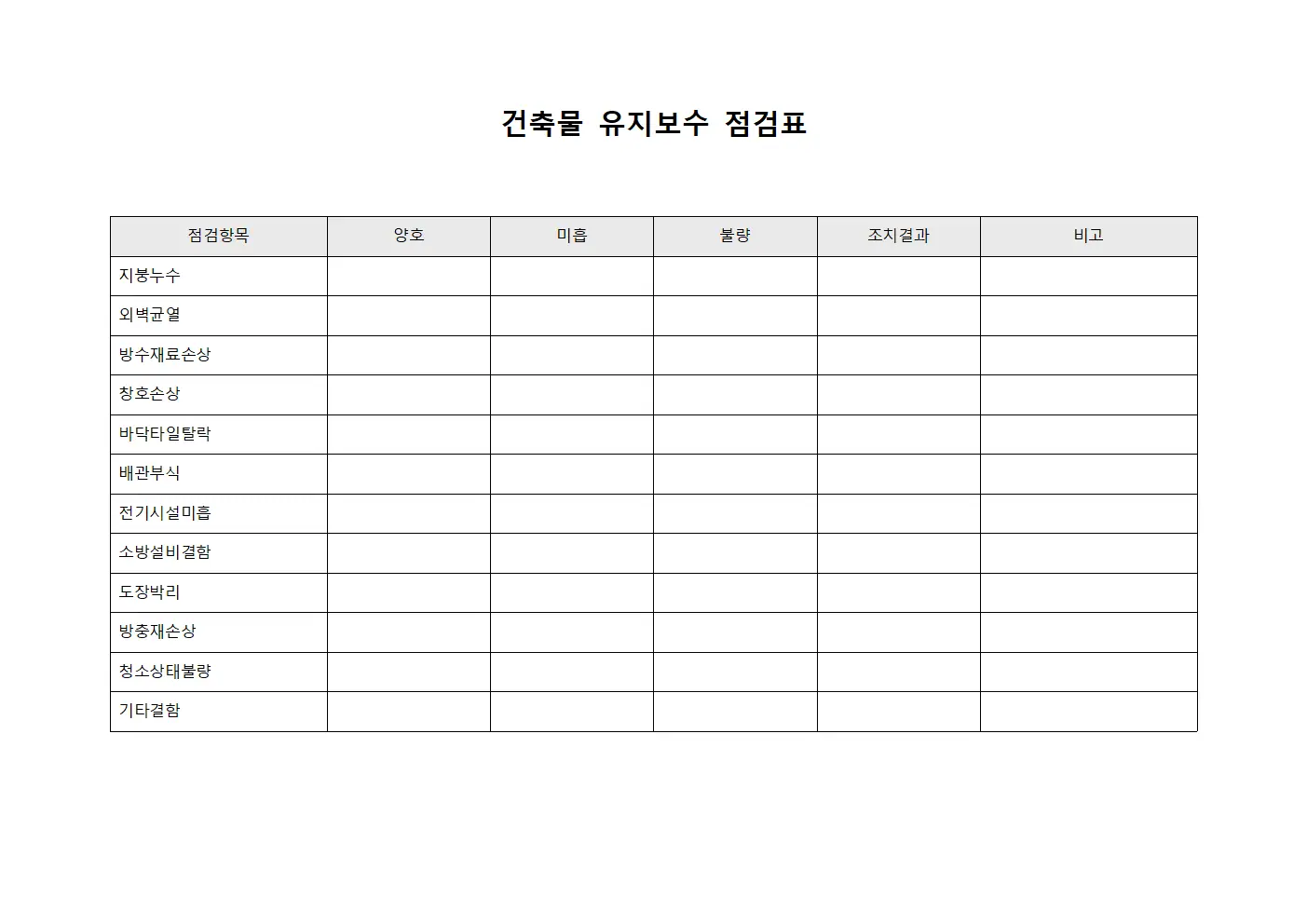 건축물 유지보수 점검표