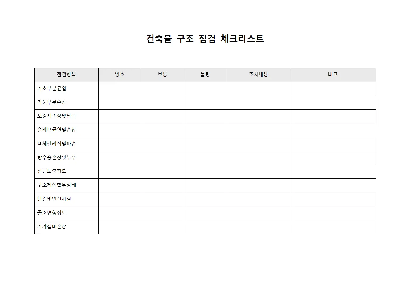 건축물 구조 점검 체크리스트