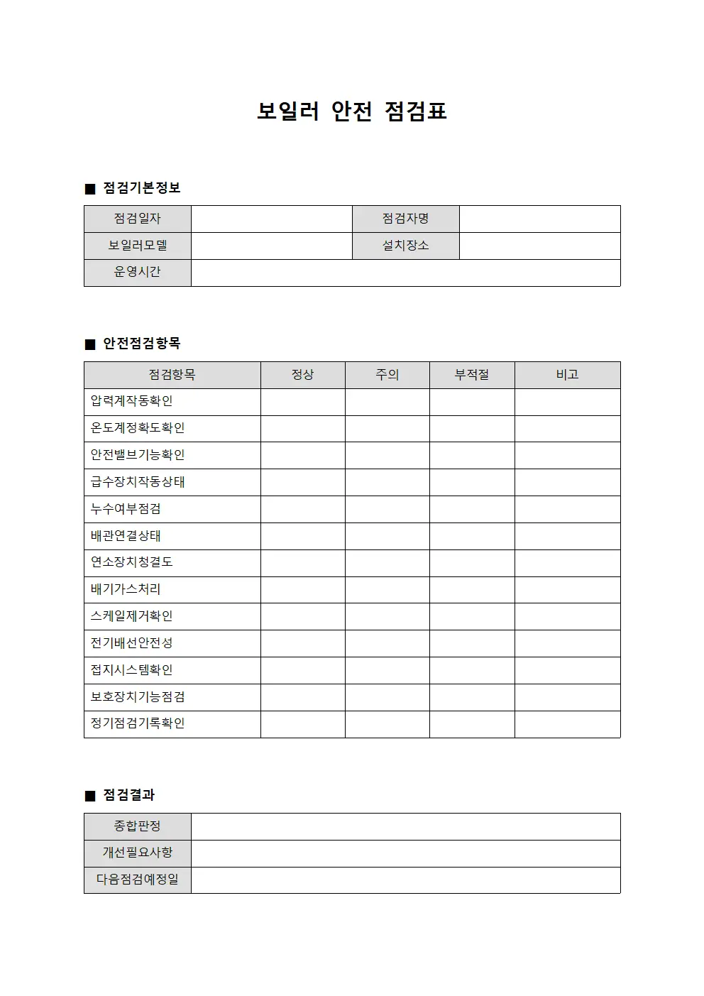 보일러 안전 점검표
