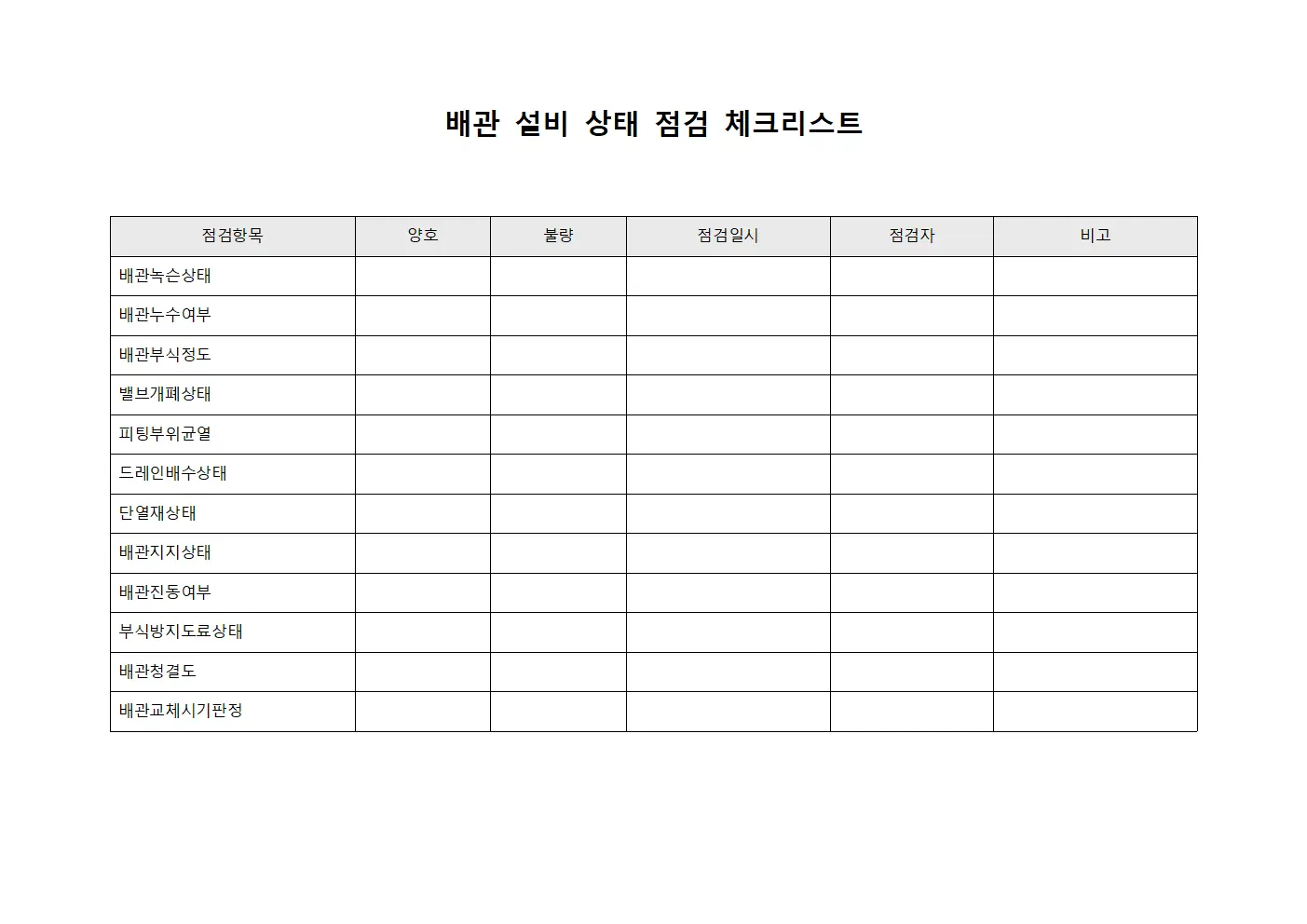 배관 설비 상태 점검 체크리스트
