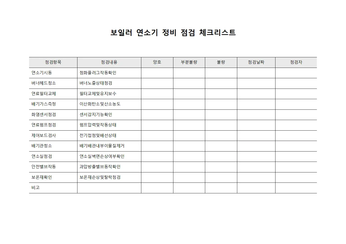 보일러 연소기 정비 점검 체크리스트