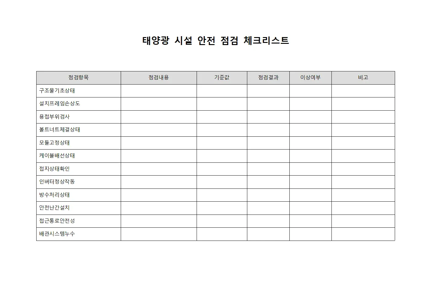 태양광 시설 안전 점검 체크리스트