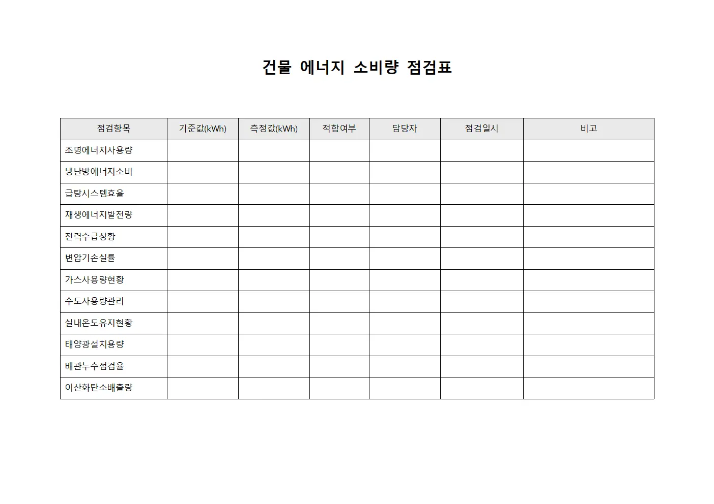 건물 에너지 소비량 점검표