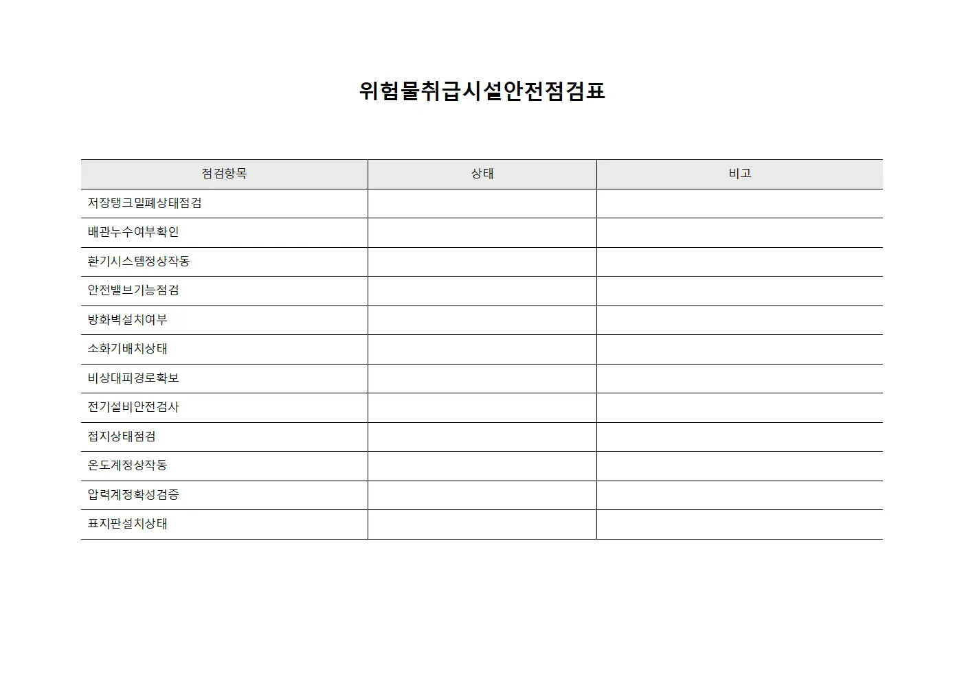 위험물취급시설안전점검표