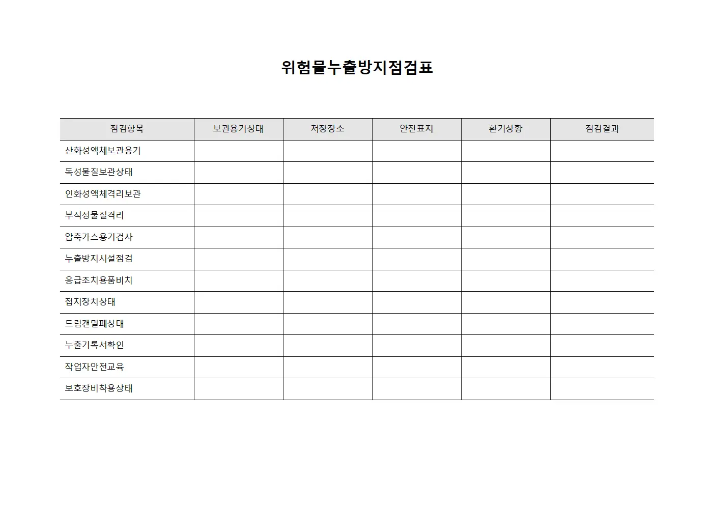 위험물누출방지점검표 서식