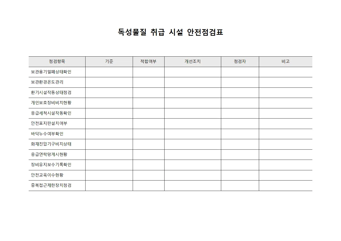 독성물질 취급 시설 안전점검표
