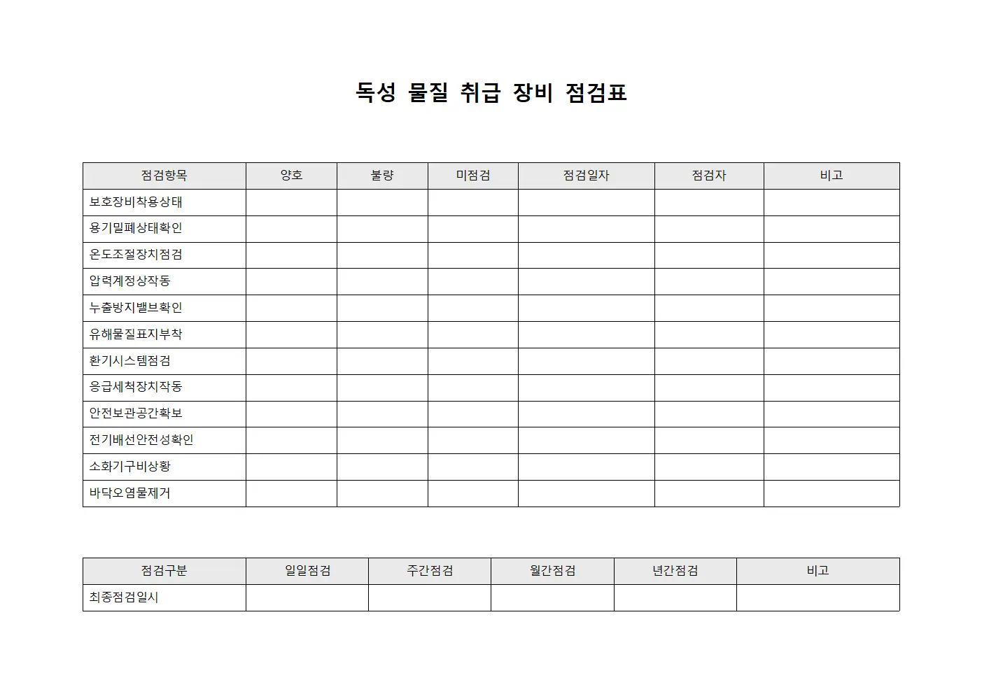 독성 물질 취급 장비 점검표 파일양식