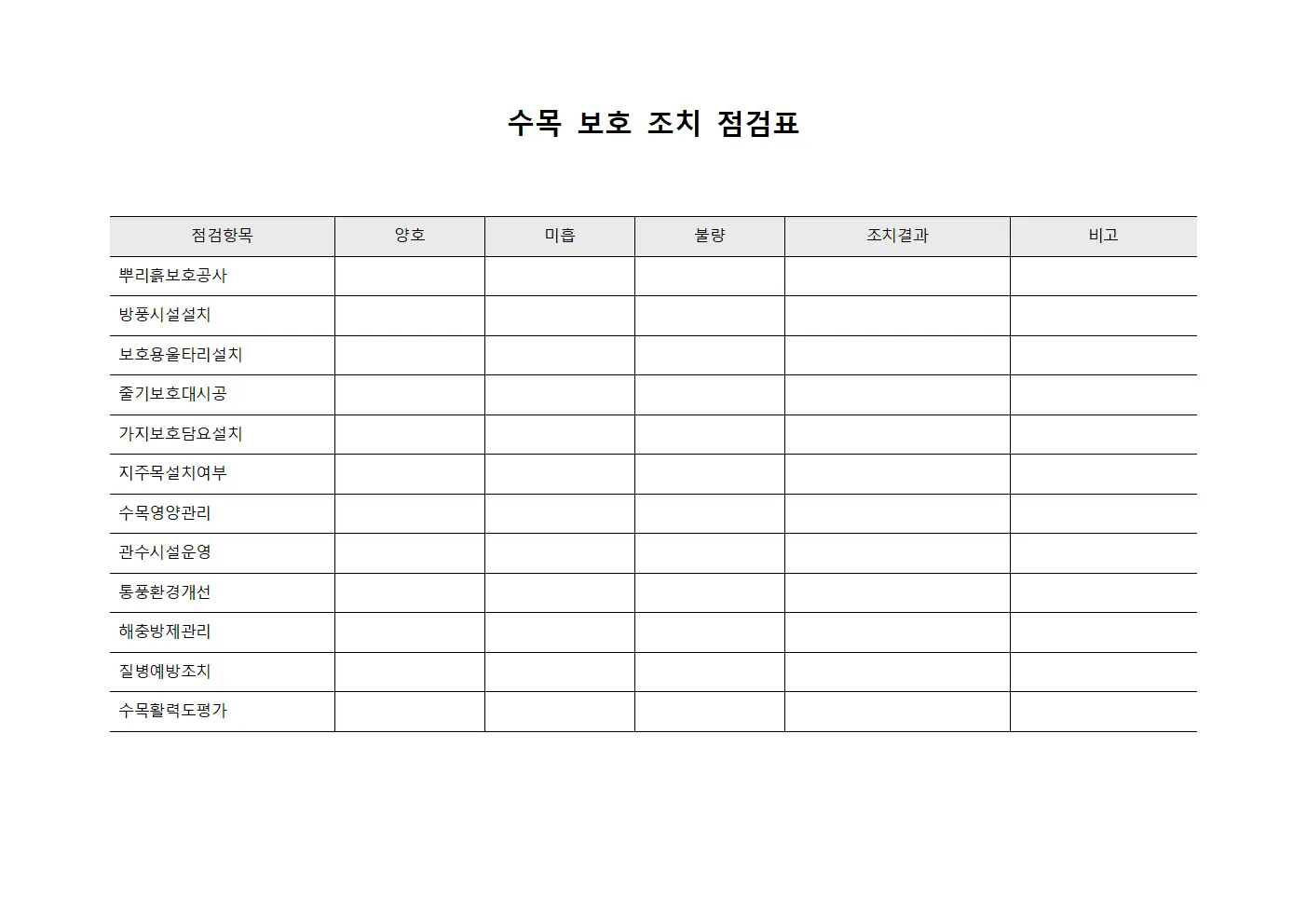수목 보호 조치 점검표 양식파일