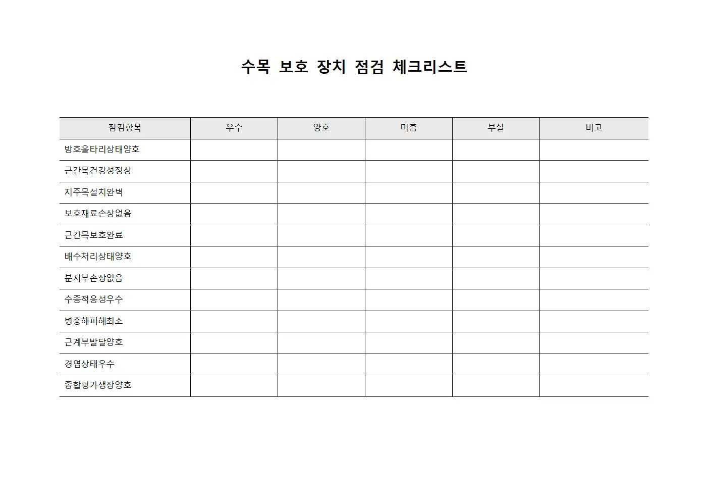 수목 보호 장치 점검 체크리스트 서식