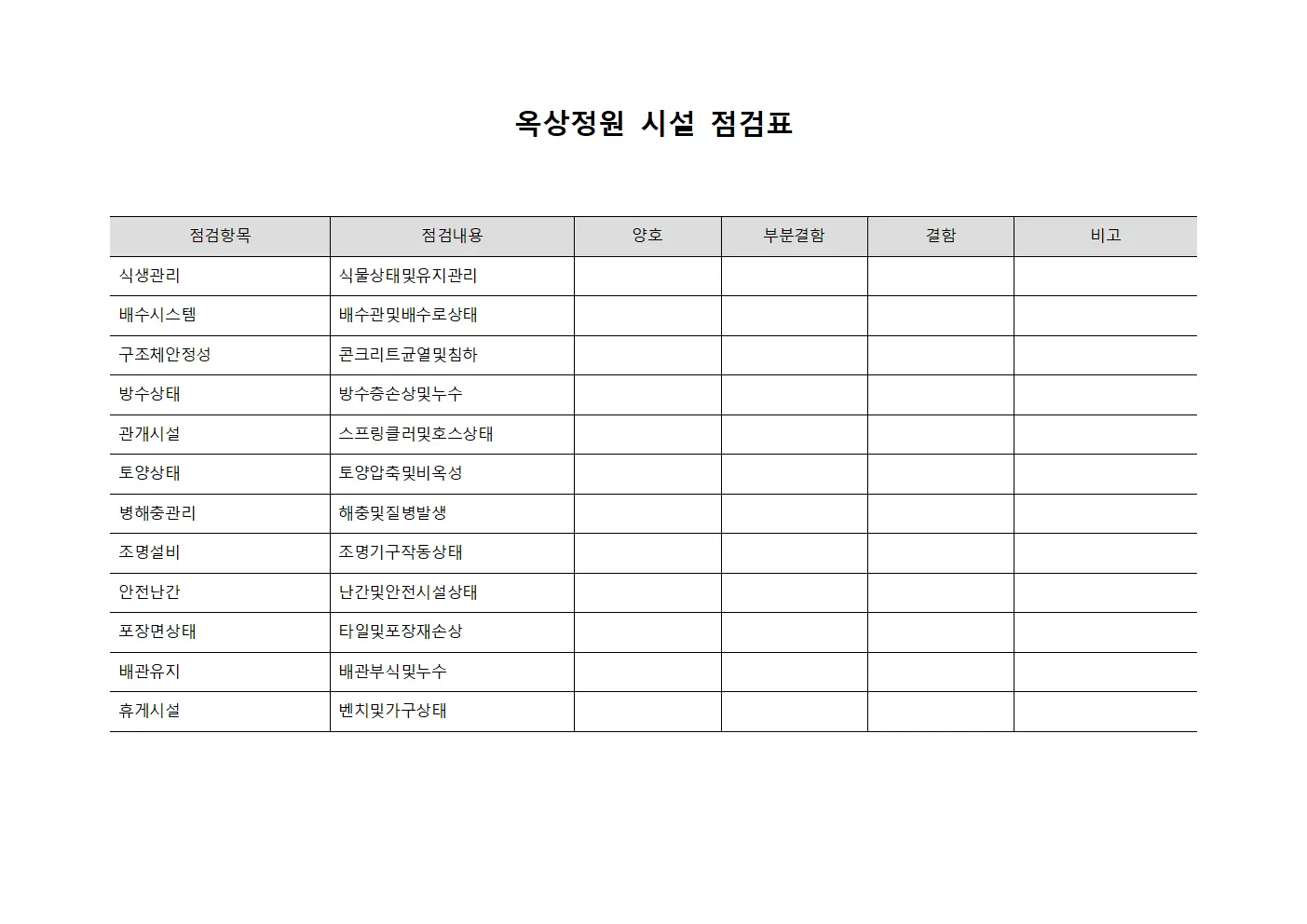 옥상정원 시설 점검표 서식문서