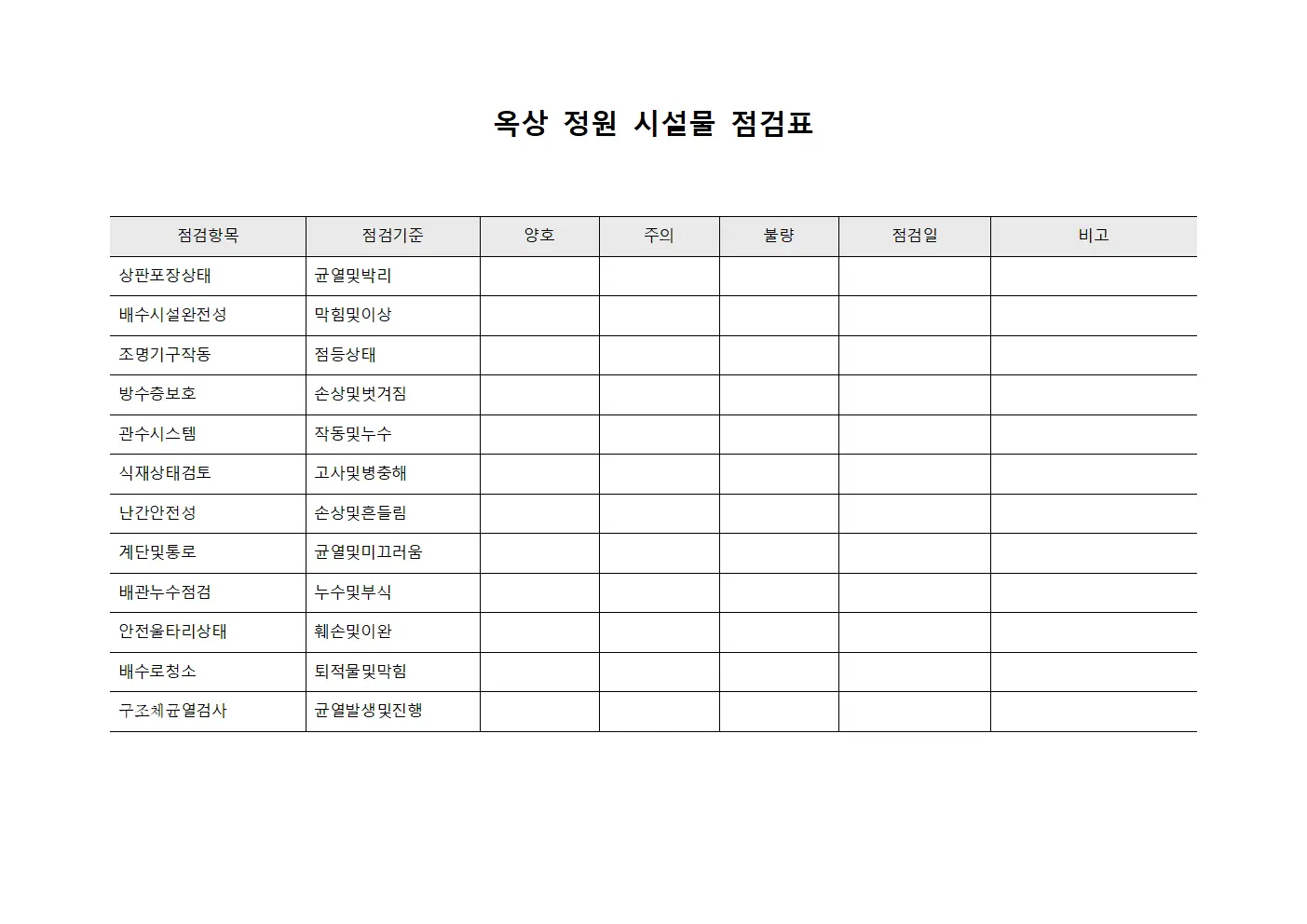 옥상 정원 시설물 점검표